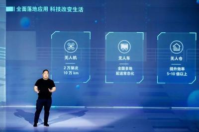京东2020计划:机器人规模全球前五智慧创新企业